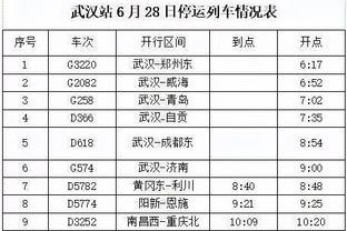 稳定表现！拉塞尔10投6中&三分5中2拿到14分3篮板 正负值为+23